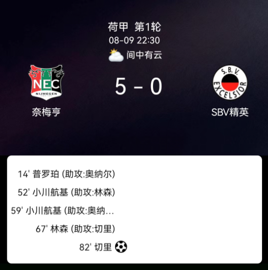 水平
