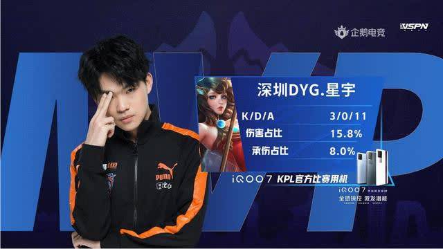 不仅影响比 不仅影响比