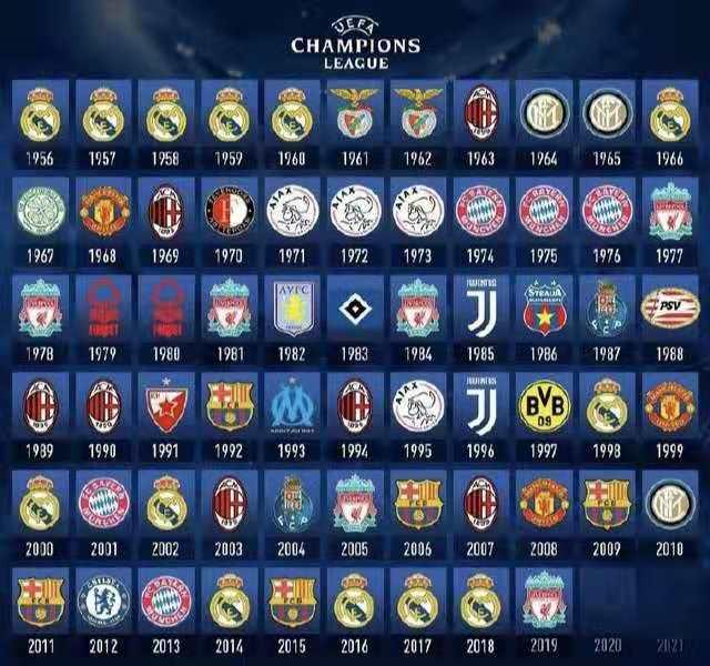 小规模速推 小规模速推