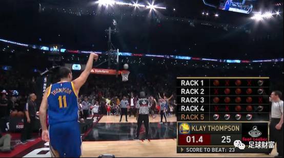 带来的风险 带来的风险